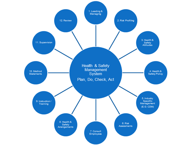 view ethical policy and principles in tissue banking international experience and